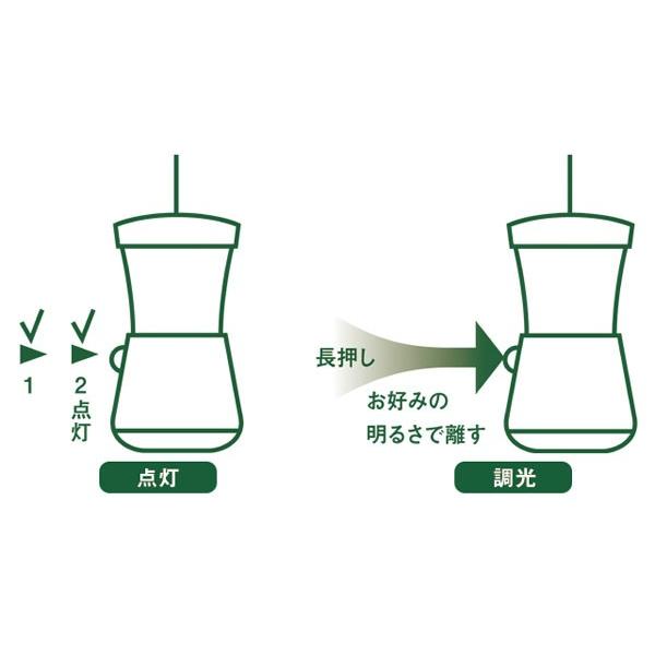 LOGOS（ロゴス） ランタン330 ランタン ライト LED ランプ 明るい 電池