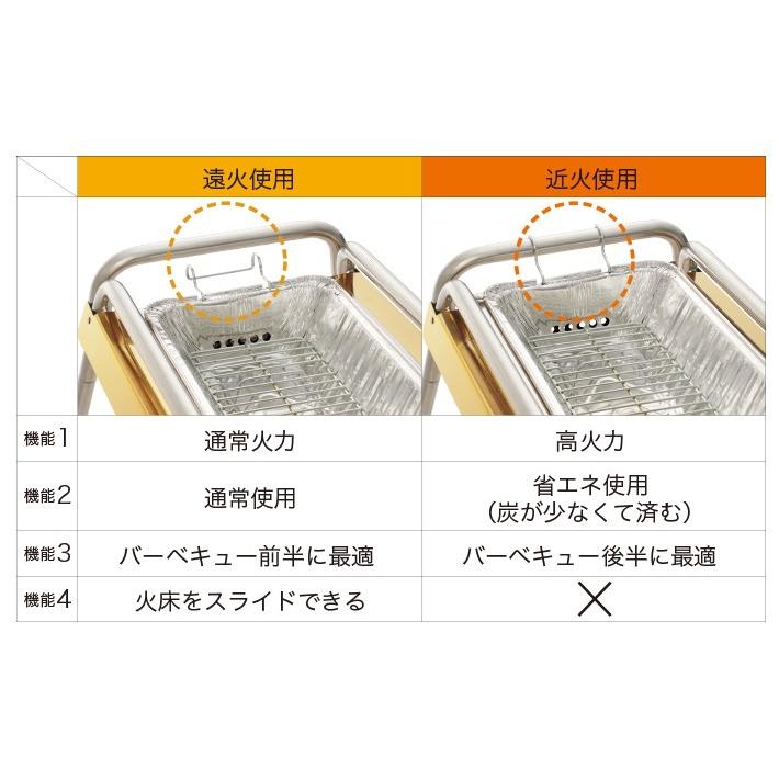 LOGOS（ロゴス） LOGOS eco-logosave チューブラル/G80XXL