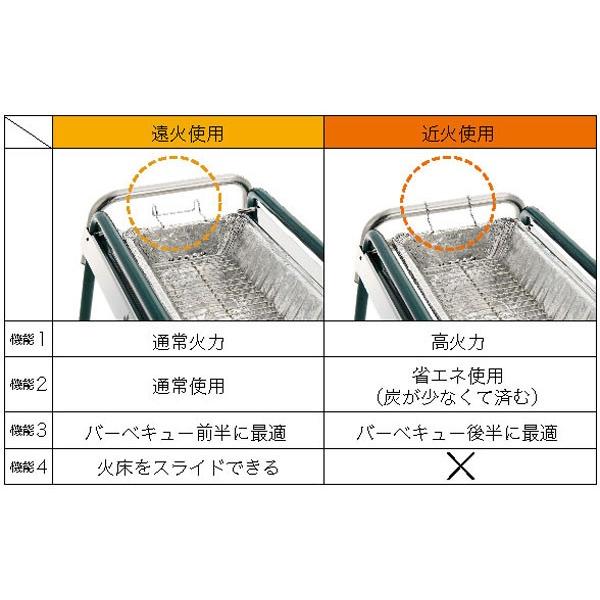 LOGOS（ロゴス） 残2 チューブグリルSmart80 L バーベキューコンロ