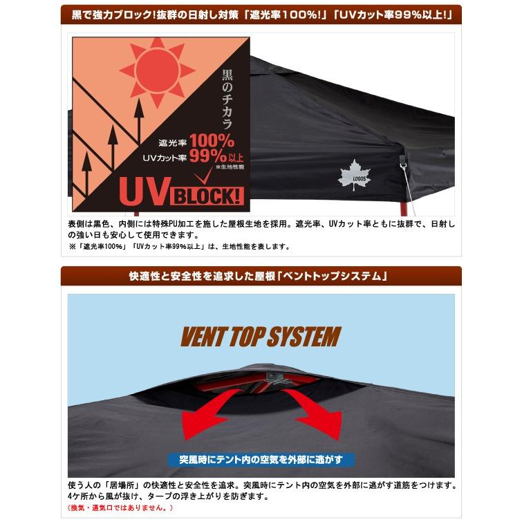 蚊帳付き　ワンアクション タープ 日よけ サンシェード 220cm 新品未使用 タープ シェルター キャンプ 蚊帳」の人気商品一覧 | 安い商品を