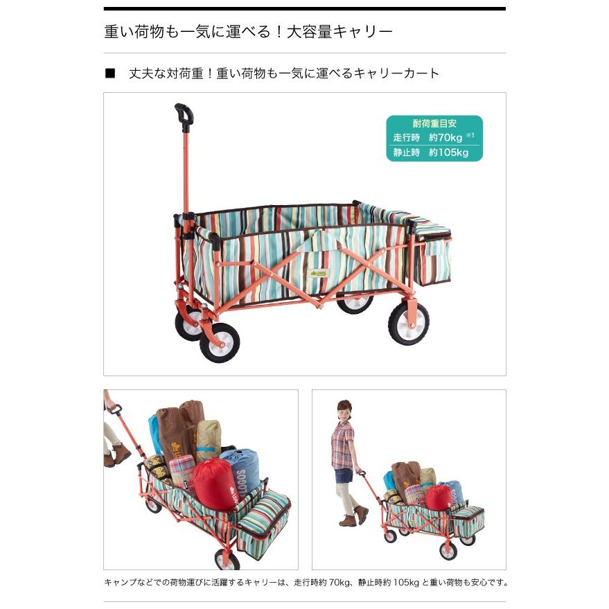 キャリーカート ロゴス ストライプ スマートキャリー with BOX（ブルー  