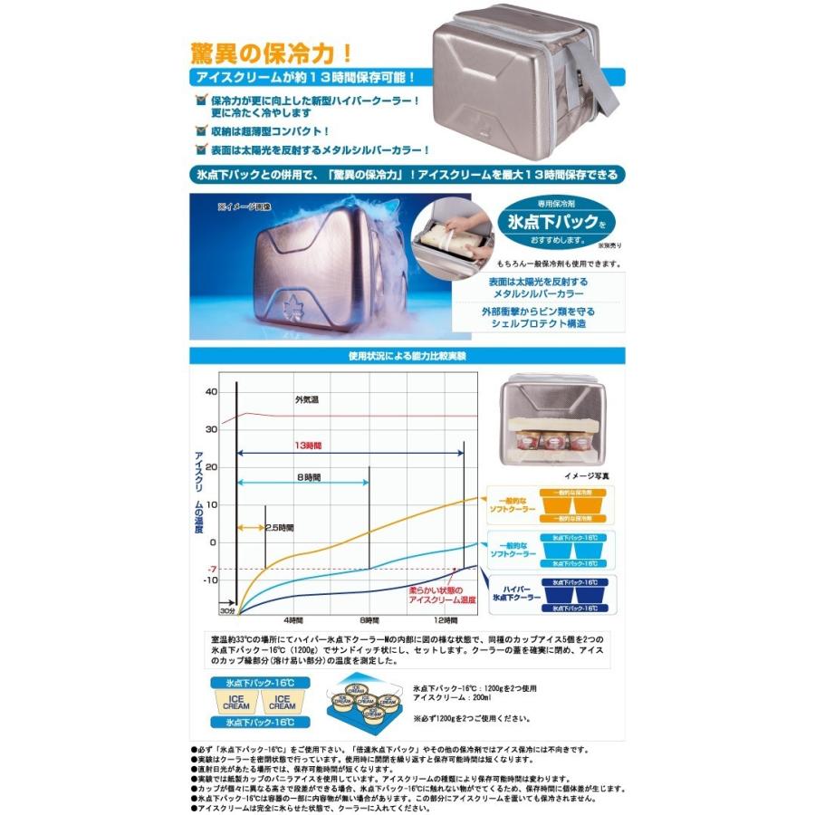 ロゴス LOGOS クーラーボックス (ハイパー氷点下クーラーM & 倍速凍結