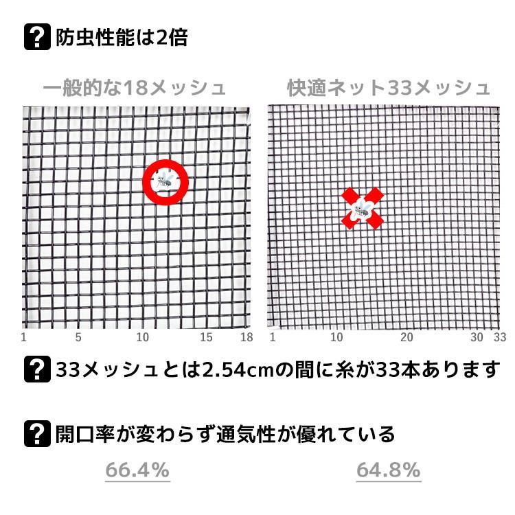 網戸 ネット 防虫網 快適ネット切売り 長さ1m巻 幅1220mm 33