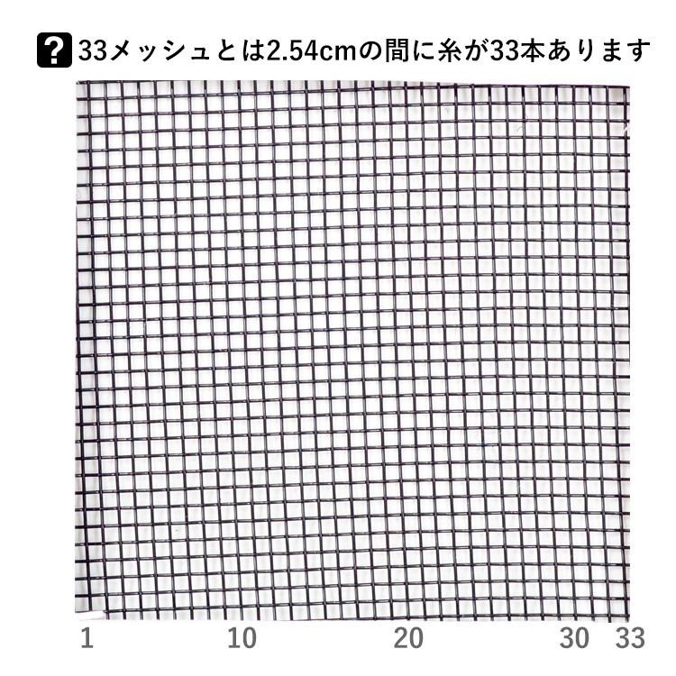 網戸 ネット 防虫網 快適ネット切売り 長さ1m巻 幅1520mm 33メッシュ 