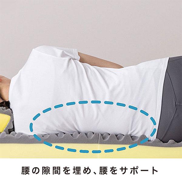 西川 睡眠ラボ 睡眠Labo Dots PLUS ヘルシーマットレス セミダブル 1枚