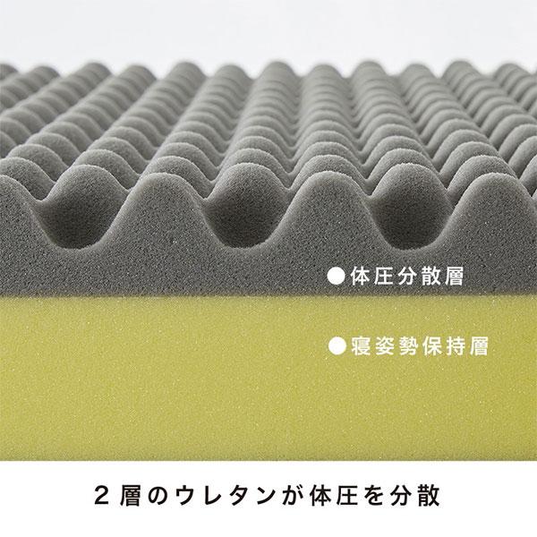 西川 睡眠ラボ 睡眠Labo Dots PLUS ヘルシーマットレス セミダブル 1枚