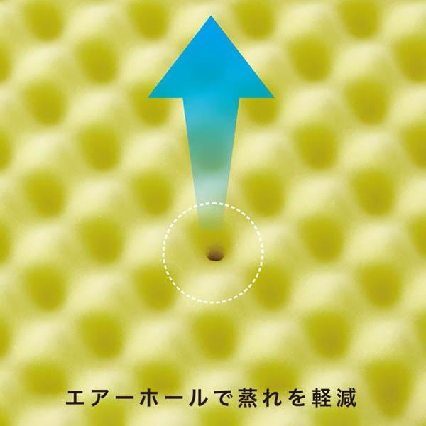 西川 睡眠ラボ 睡眠Labo Dots ヘルシーライトマットレス セミダブル 1