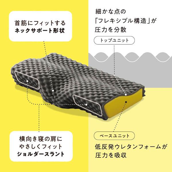 西川 睡眠ラボ 睡眠Labo Dots ヘルシーピロー 1個 : 産経ネット