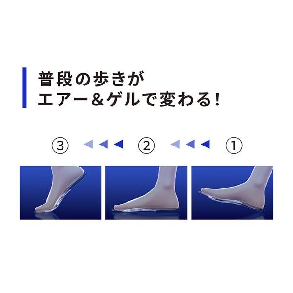 ドリーム ラボネッツ ウォーキング ティーチャーインソールスリムAir 0070-4147 1セット（両足組）