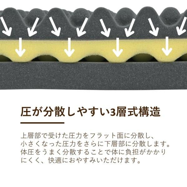 ロマンス小杉 ロマンスゼロ ベーシック ダブル 1134-7034-2900 1台_3