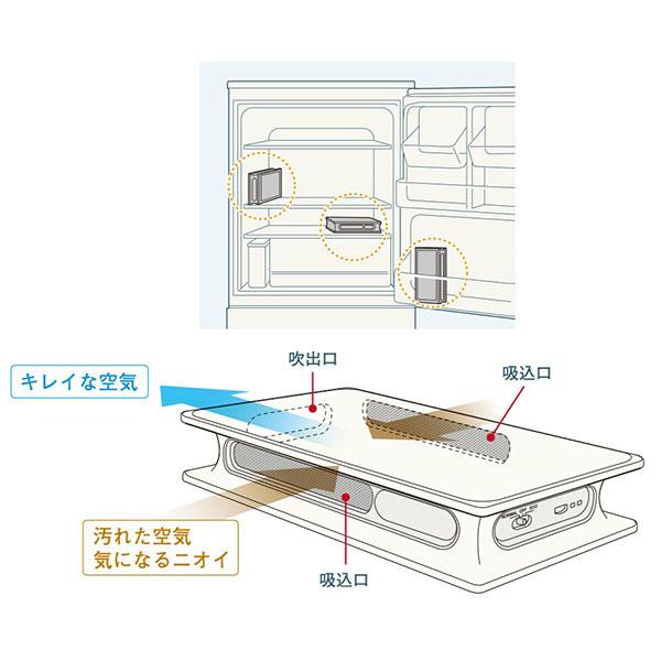カルテック 光触媒除菌脱臭機 マルチフレッシュエアー KL-G01-W1 1台