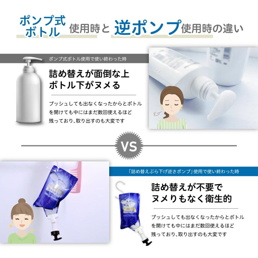 詰め替えぶら下げ逆ポンプ 3個セット 白 詰め替え つめかえ シャンプー
