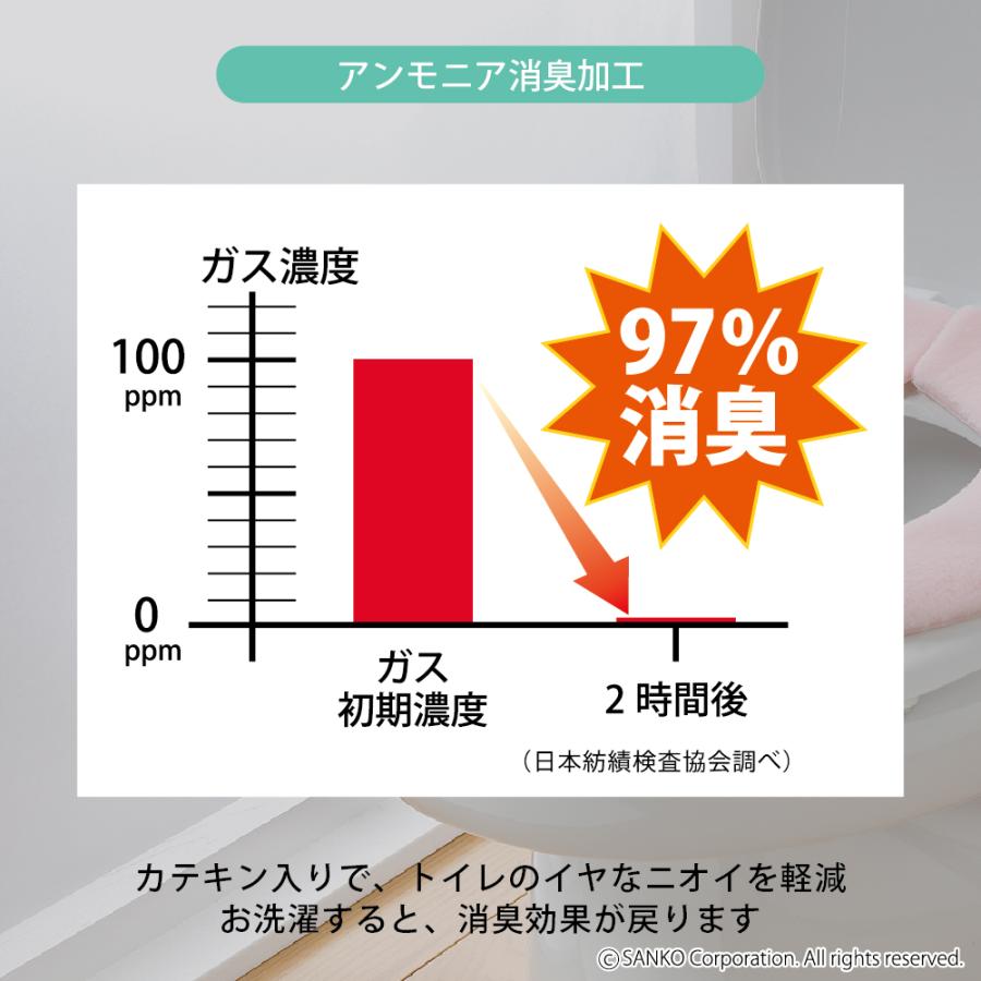 便座カバー シート 貼るタイプ  O型 U型 ベンザ 洗浄暖房型 消臭ふんわり おしゃれ 無地 洗える 消臭 おくだけ吸着 サンコー ずれない | サンコー | 12