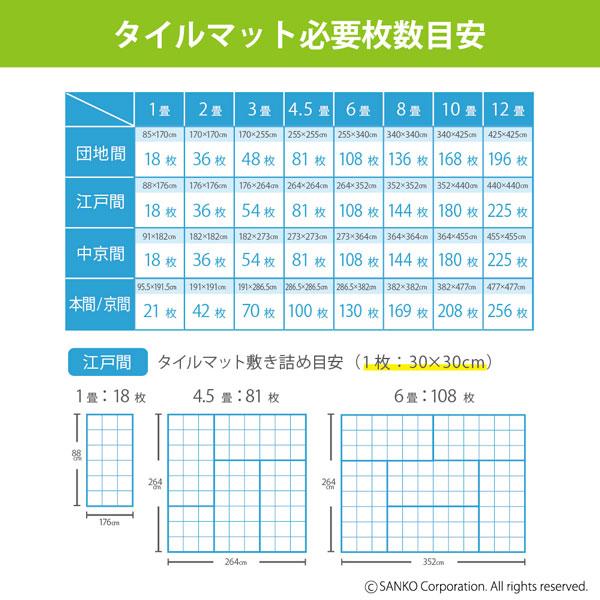 ペットマット タイルマット カーペット 滑り止め 犬 ペット用  サンコー 撥水 おしゃれ プレイマット 20枚入 30×30cm おくだけ吸着 ずれない コード｜sanko-online｜17