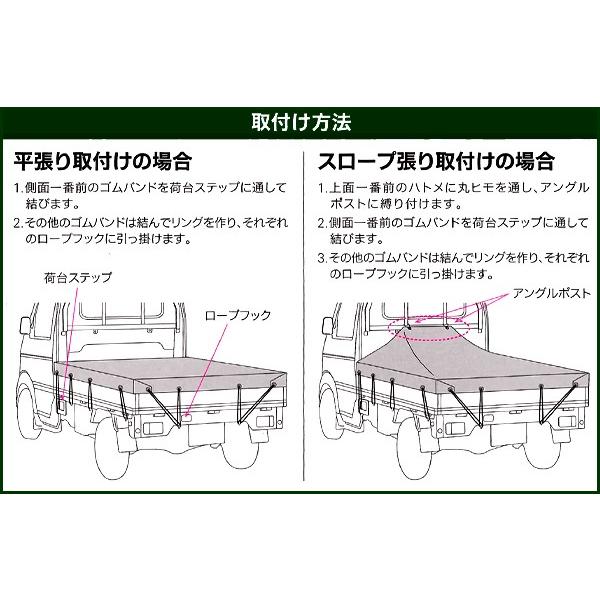 BONFORM（ボンフォーム） 軽トラック用 荷台シート 荷台シートカバー
