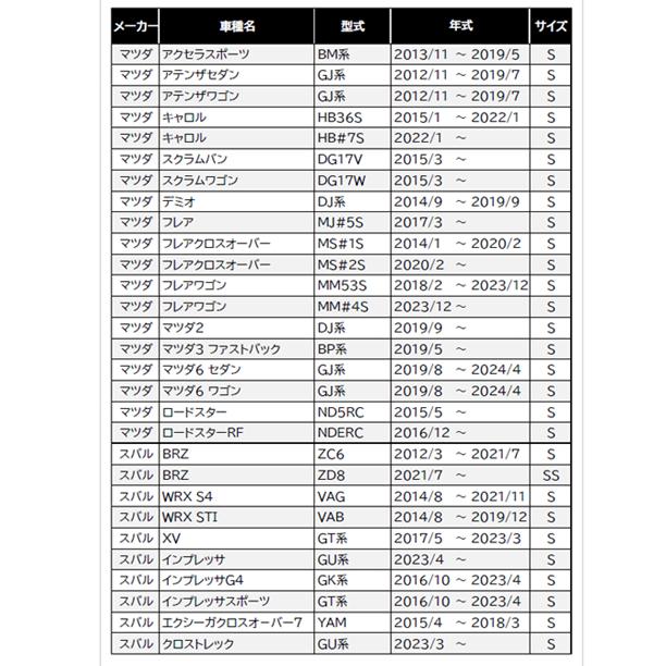 BONFORM ハンドルカバー Sサイズ 軽自動車 ステアリングカバー