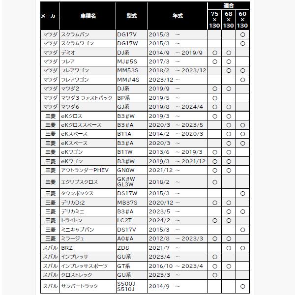 BONFORM（ボンフォーム） フロントガラス用 サンシェード パーキング