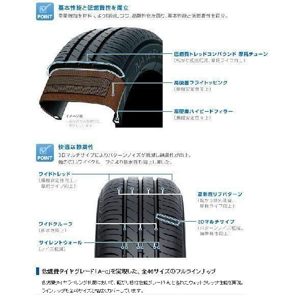 TOYOタイヤナノエナジー3プラス 2021年製165/70R14 4本セット TOYOタイヤナノエナジー3プラス 2021年製165/70R14 4本セット