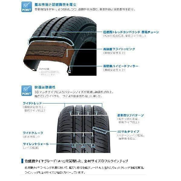 2023年製　日本製　165　65R14　79S　タイヤ　タイヤ　TOYO　在庫有り　ラジアル　低燃費　スタンダード　4本セット　ナノエナジー3　トーヨー　新品　プラス　サマー　送料無料