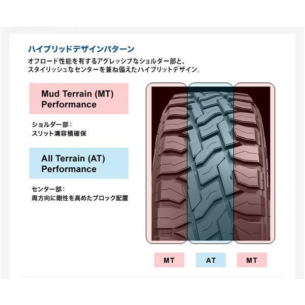 OPEN COUNTRY 2025年製 日本製 トーヨー TOYO オープンカントリー RT R 