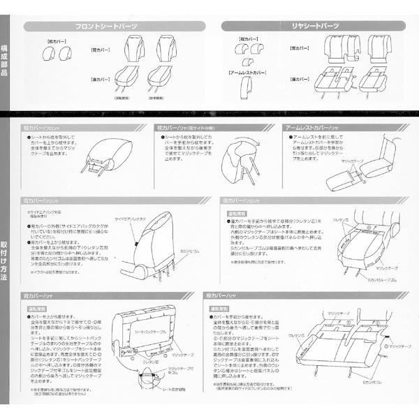 BONFORM（ボンフォーム） トヨタ ZVW41W プリウス α アルファ 専用