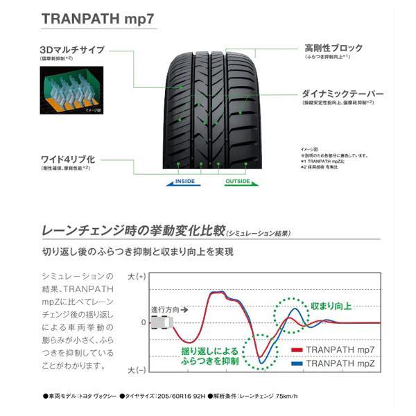 TRANPATH 2024年製 日本製 165/60R15 77H トーヨー TOYO TRANPATH 2024年製 日本製 165/60R15 77H トーヨー TOYO