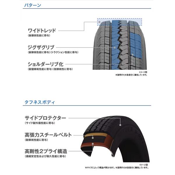 【DA45】ルルの時代('90スペイン) kelion | 製品情報 | RUDY PROJECT JAPAN（ルディプロジェクト