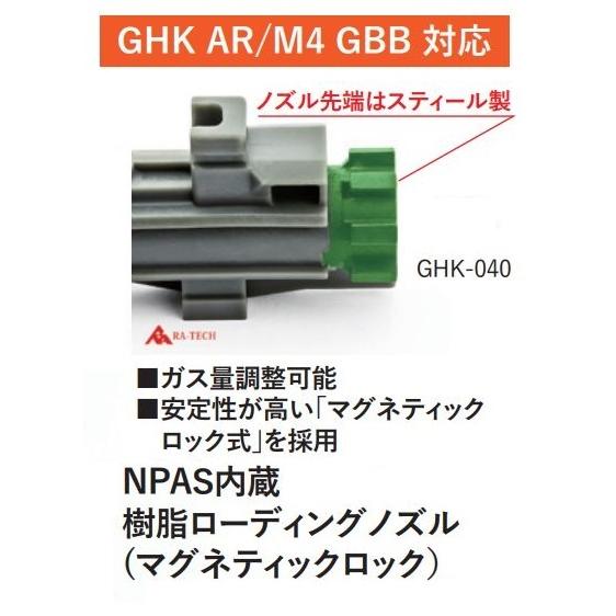 RA-TECH NPAS ローデイングノズルセット 旧型GHK M4 GBB 樹脂製 GHK-040の画像