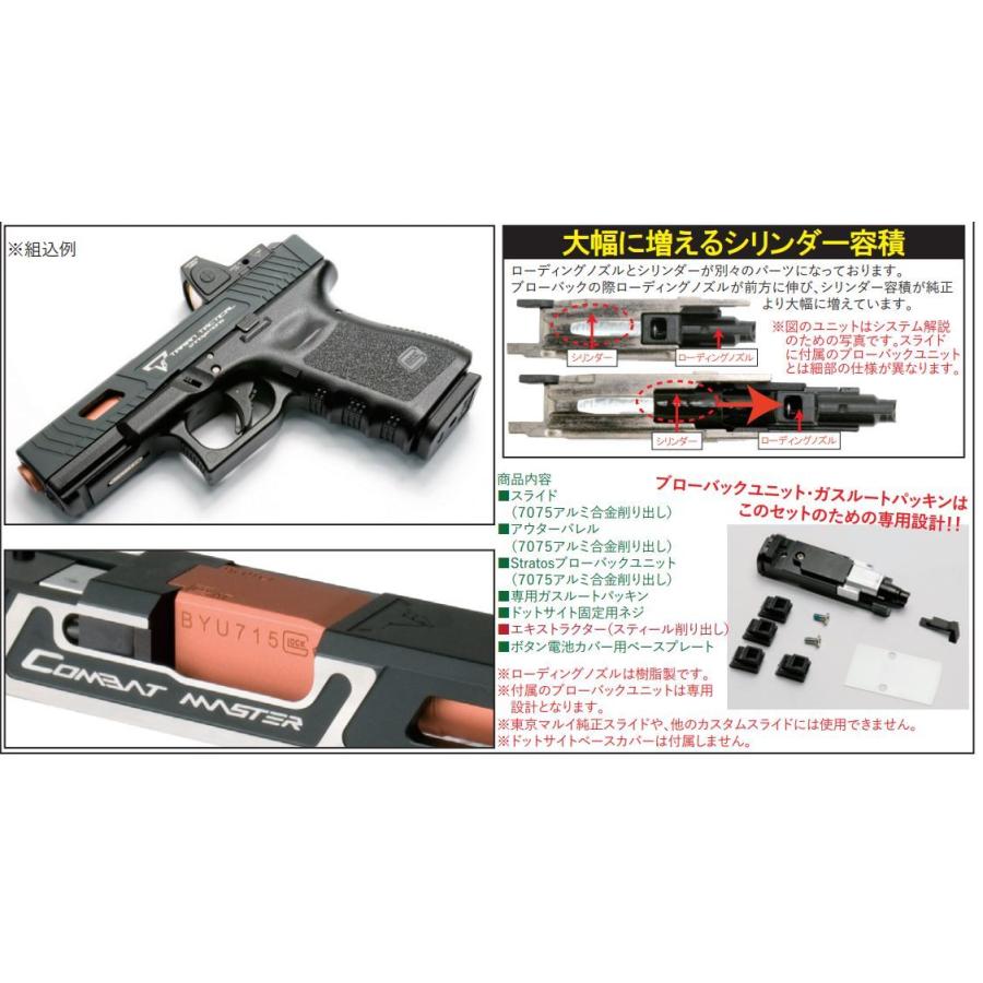 東京マルイグロック(GLOCK)19.gen3カスタムスライドセット NOVA 東京マルイ Glock19 Gen3専用 TTI Glock19 COMBAT MASTER