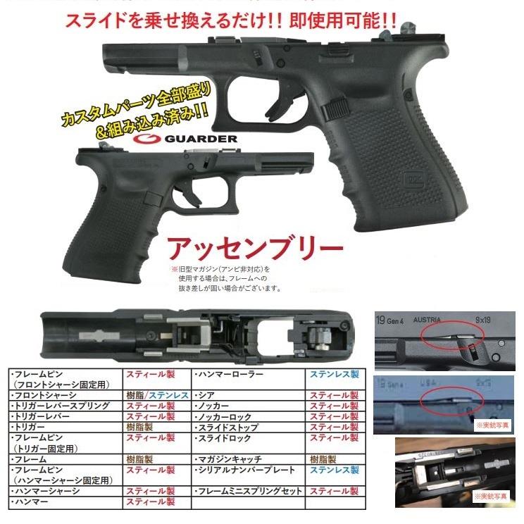 GUARDER フレーム FDEカラー 全部盛り Gen4 東京マルイ グロック19Gen.4用 USA刻印仕様 Black GLK-258(U)FDE_1