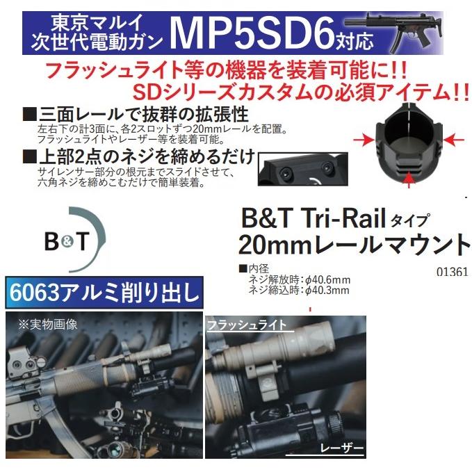 WII TECH B&T Tri-Rail 20mmレールマウント 電動ガン 東京マルイ 次