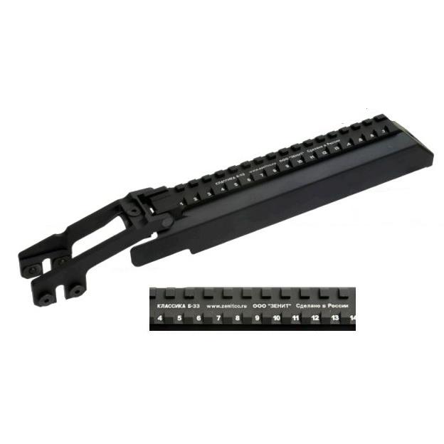 WII TECH レールトップカバー Zenit Co B-33(2022Ver.)タイプ 東京