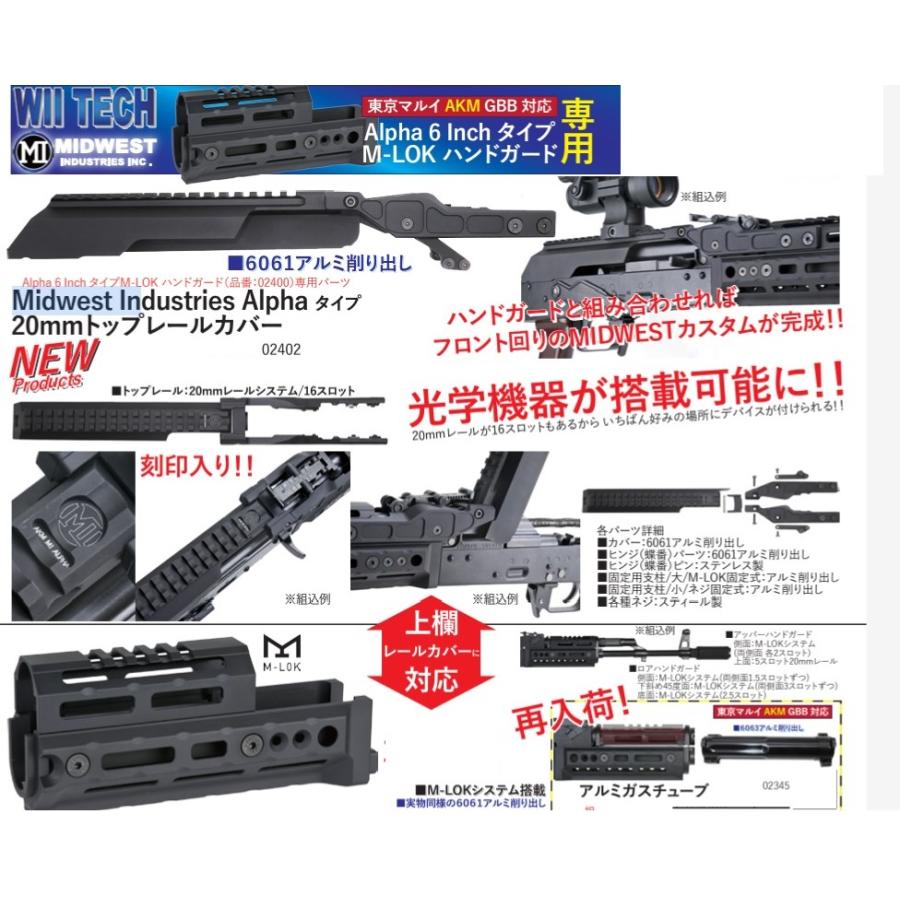 WII TECH アルミトップレールカバー Midwest Industries Alpha 20mm