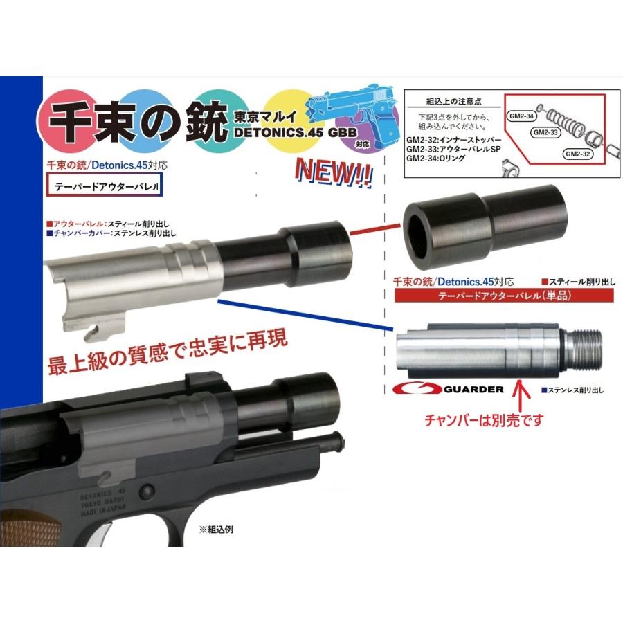 NB 千束の銃 アウターバレル CNC Fe製 東京マルイ DETONICS.45 NB 千束の銃 アウターバレル CNC Fe製 東京マルイ DETONICS.45