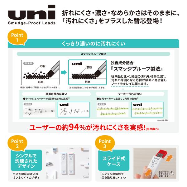 ユニ アルファゲル スイッチ シャープペン+シャー芯セット uni α ユニ アルファゲル スイッチ シャープペン+シャー芯セット uni α