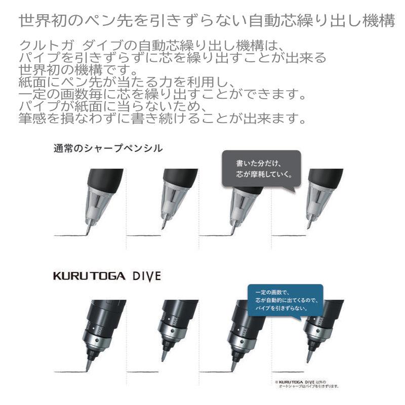 クルトガ クルトガダイブ シャープペン 0.5mm KURUTOGA DIVE M5-5000