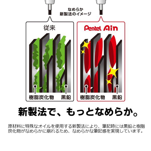 ぺんてる（Pentel） ぺんてるアイン シャープ替芯 0.2 0.3 0.5 0.7 0.9