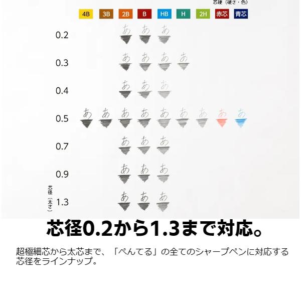 ぺんてるアイン シャープ替芯 0.2 0.3 0.5 0.7 0.9 1.3 2H、H、HB、B、2B、3B、4B、赤、青  スマッシュ オレンズ 最適芯 シャー芯｜sankodo-store｜06