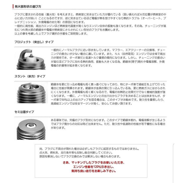 NGKレーシングプラグ R7436-9 6本セット ストックNO.4899 送料無料