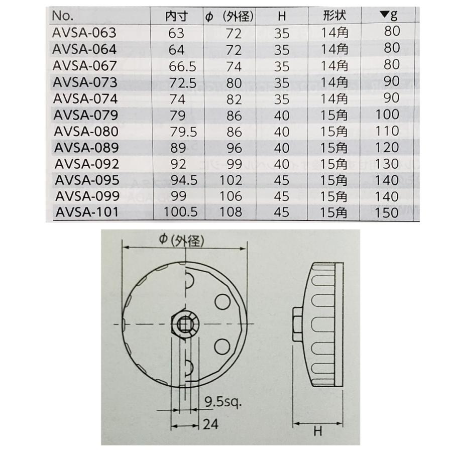 KTC　カップ型オイルフィルターレンチ　AVSA-073　京都機械工具　送料無料　AVSA073　9.5sq｜sankou-parts｜02