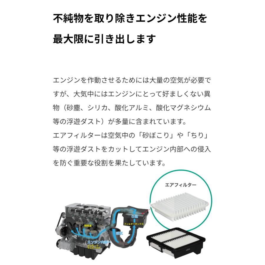 アルト HA36S HA36V HA37S HA97S エアコンフィルター エアフィルター