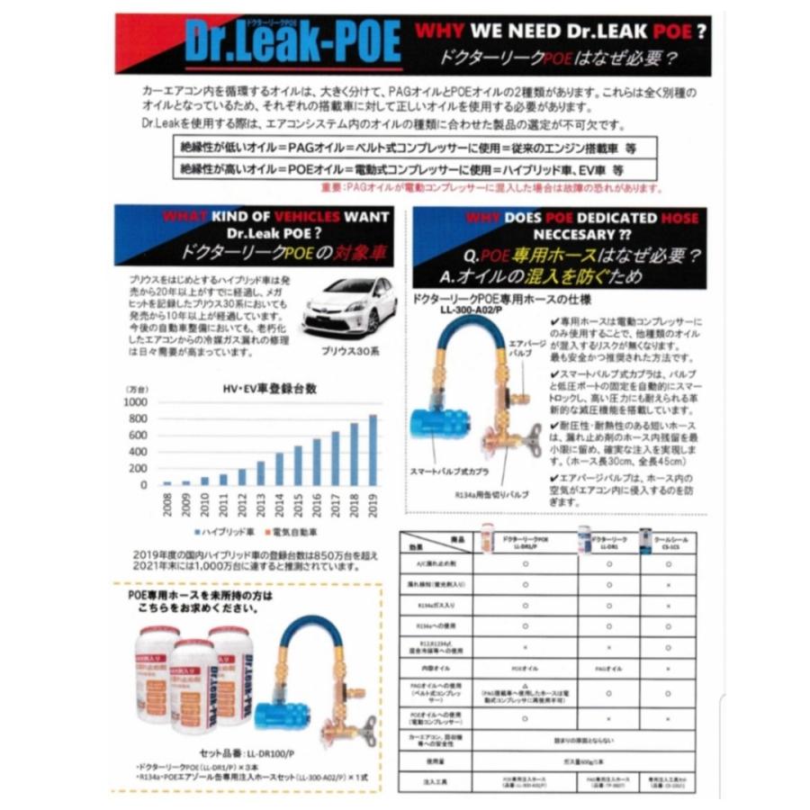 ハイブリッド車、EV車専用 エアコン漏れ止め剤 Dr．Leak-POE LL-DR1/P