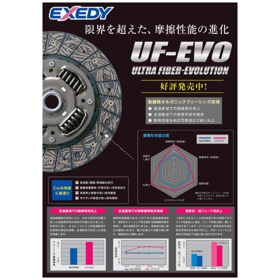 エクセディ UF-EVO クラッチディスク MFD070V ME500760の画像
