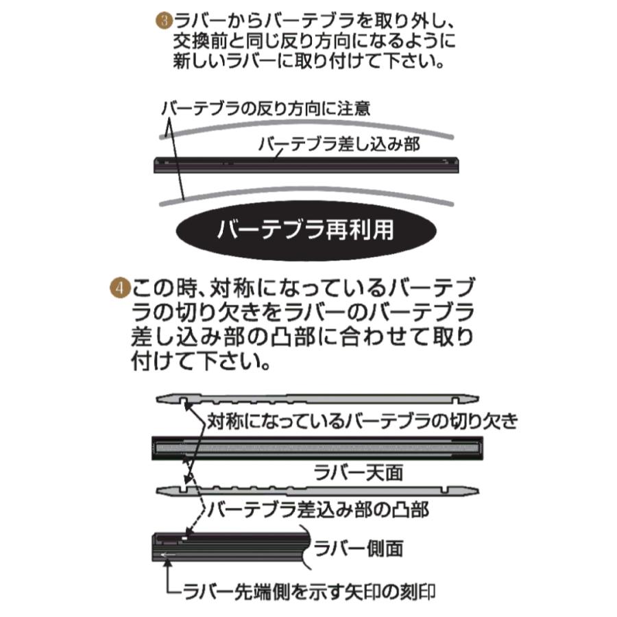 ロイヤルアロー ワイパーブレード交換ゴム 撥水6mm ホンダ N-BOX JF3 JF4 JF5 JF6 USC 撥水 ワイパーゴム フロント側 左右