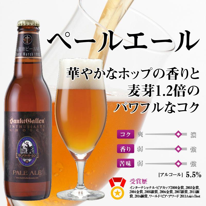 父の日ギフト 栓抜き カード シール付 父の日限定 Ipa 入 クラフトビール6種 飲み比べセット 感謝ビール ペールエール 黒ビール 地ビール 詰め合わせ Father サンクトガーレンyahoo 店 通販 Yahoo ショッピング