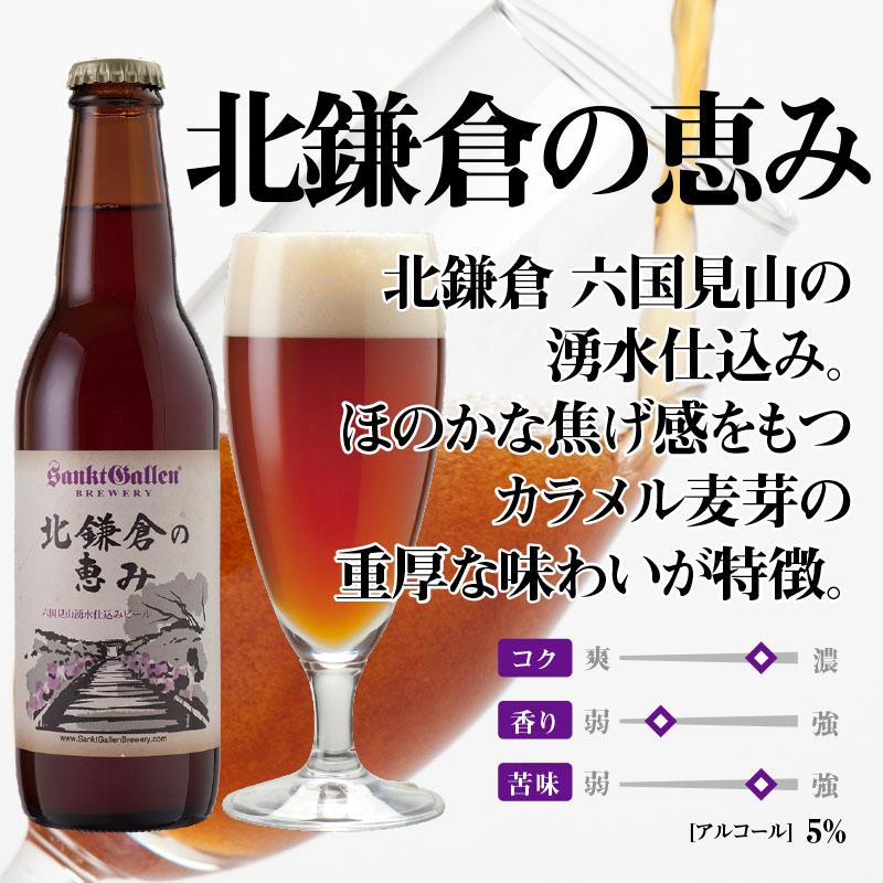 サンクトガーレン クラフトビール 12種 飲み比べセット さくら、湘南ゴールド、感謝ビール、世界一のIPAビール、ペールエール 地ビール 詰め合わせ｜sanktgallenbrewery｜13