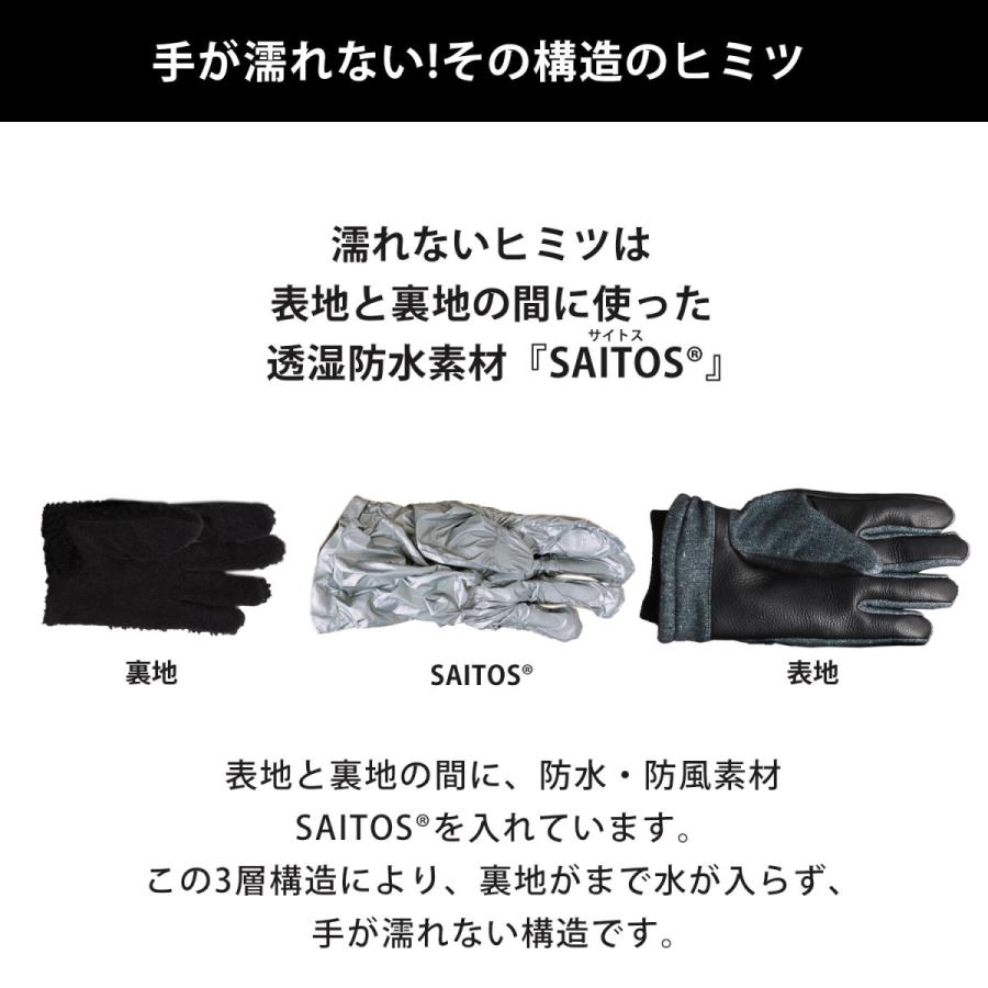 ダウンファブリック オイルレザー メンズ 手袋 グローブ 防風