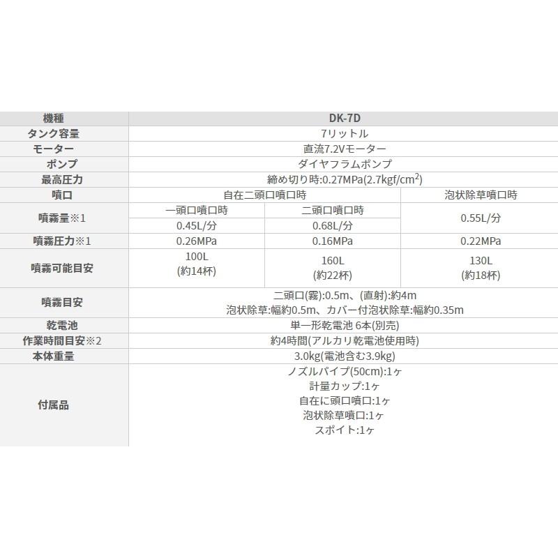 背負い式乾電池噴霧器「消毒名人」DK-7D：7リットル用