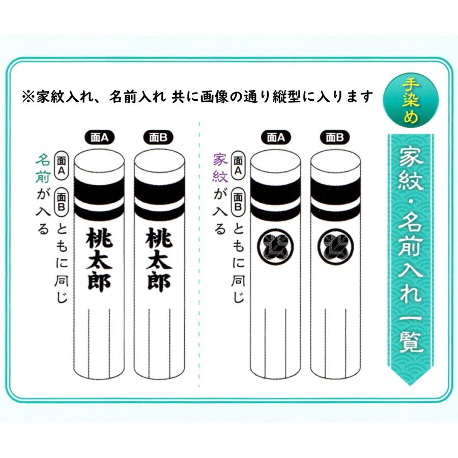 鯉のぼり 撥水加工ポリエステル鯉 1.2m 小型スタンドセット : 人形の