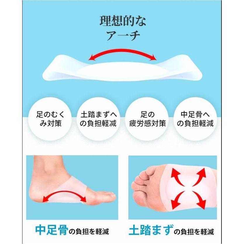 即納 扁平足アーチサポーター シリコン インソール 扁平足矯正 O脚 X脚矯正 足の痛み 足の裏の痛み アーチ型 足のだるさ 足裏 足底アーチサポート 左右1ペア Ff673set1 Sanwashop 通販 Yahoo ショッピング